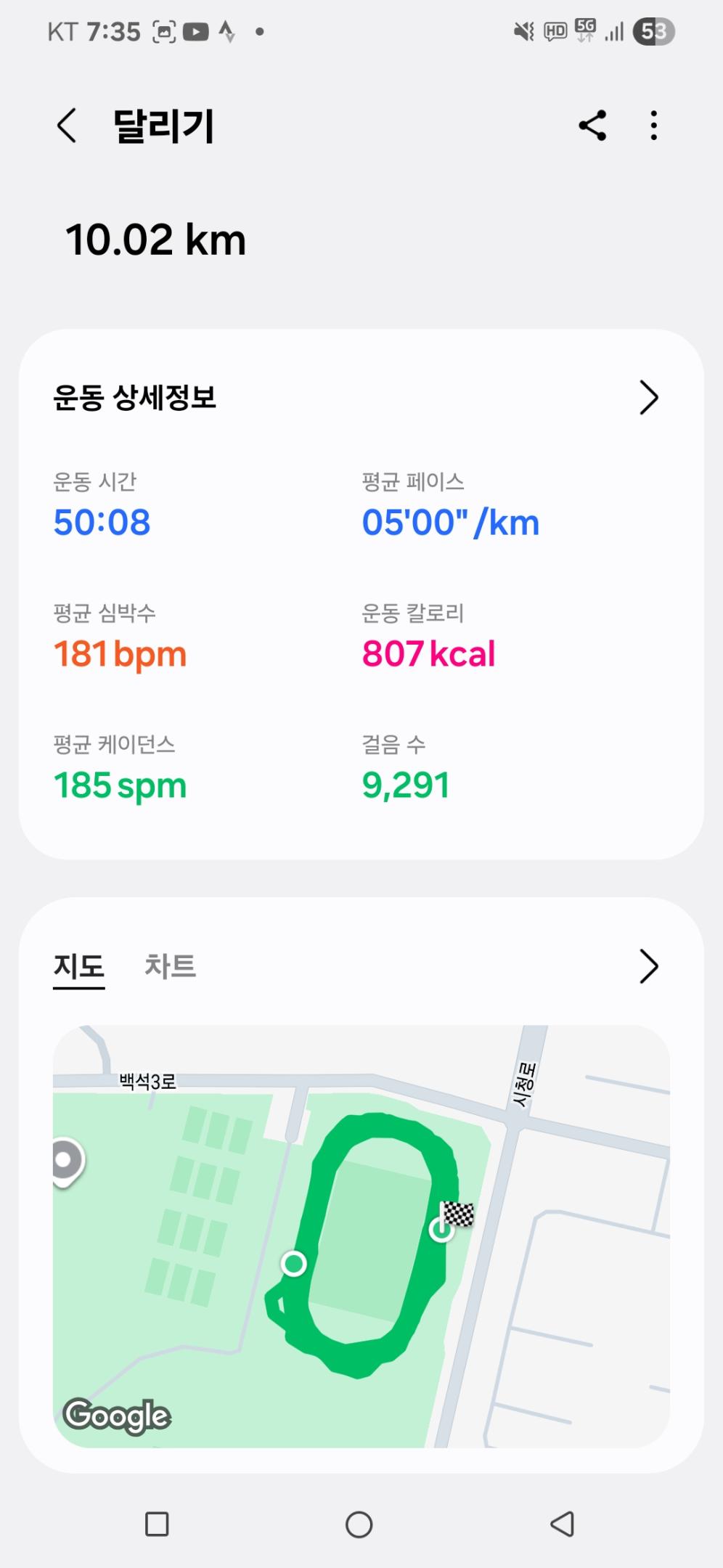 컨텐트 이미지